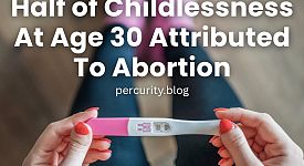 The Impact of Abortion on Childlessness