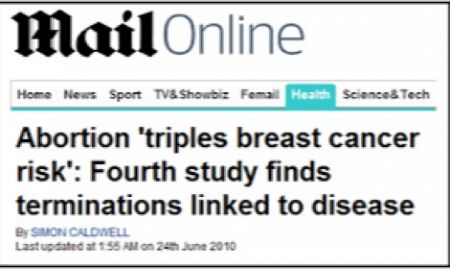 Increased Breast Cancer with Abortion