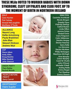 Pro-abortion Assembly Members vote for the murder of babies with disabilities in Northern Ireland