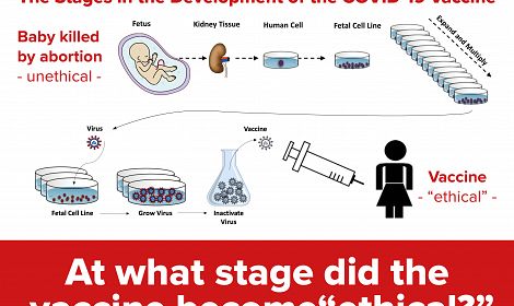 COVID19 vaccine - how can anything associated with abortion be ethical?